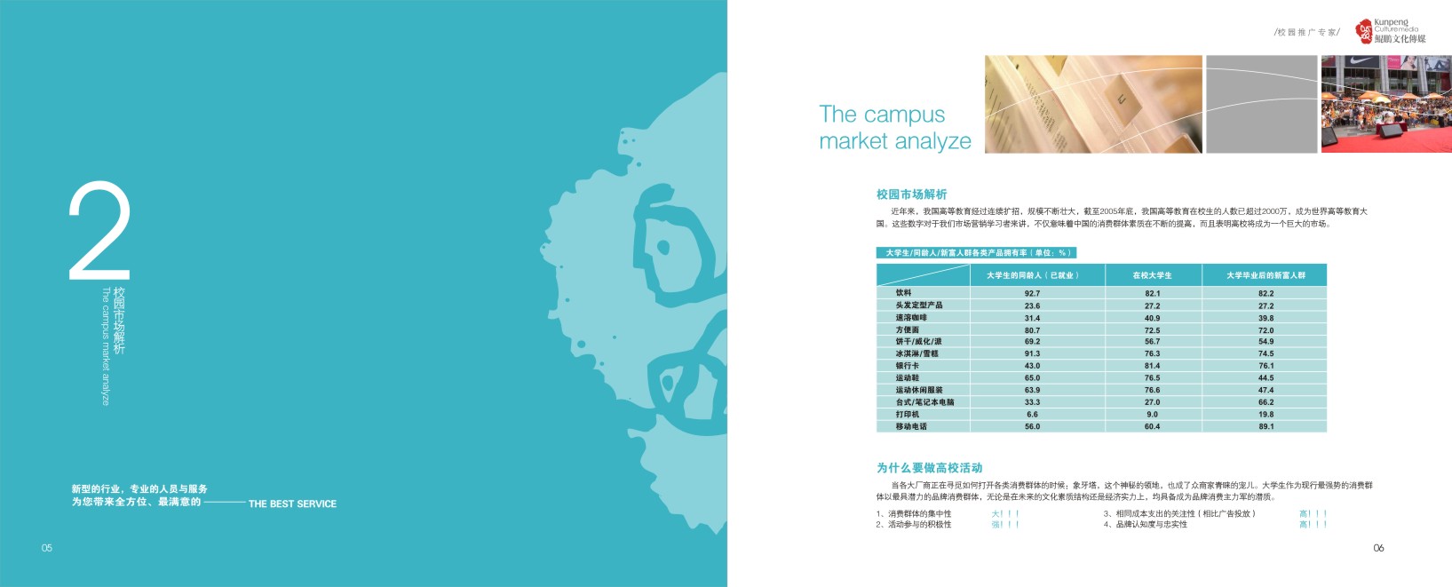 文化傳媒畫冊設(shè)計,文化傳媒設(shè)計公司