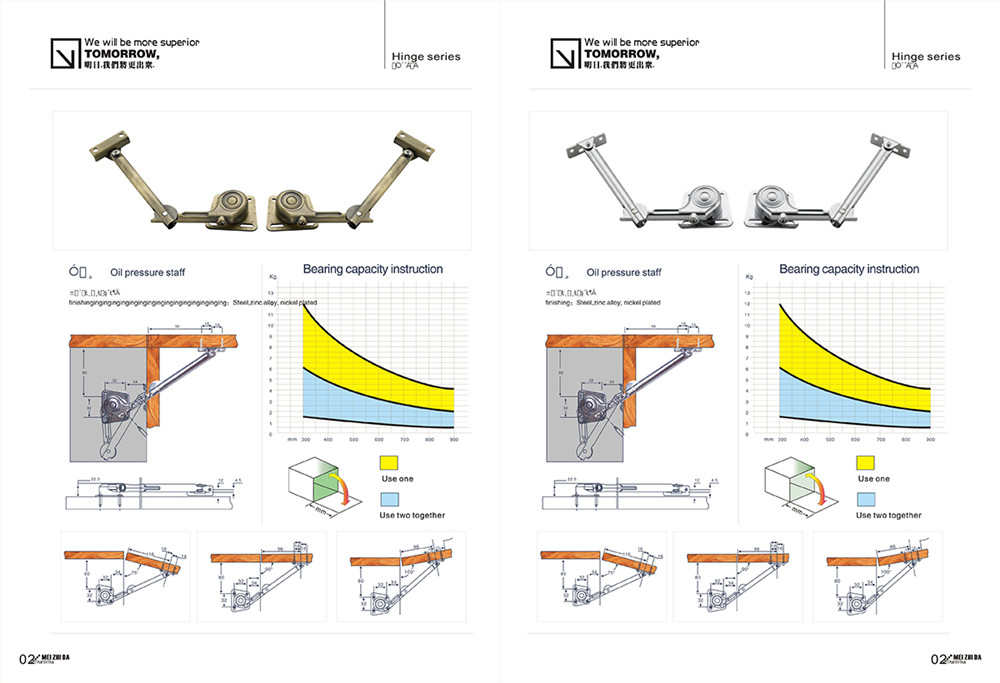 美之達產(chǎn)品畫冊設計-五金產(chǎn)品畫冊設計公司 美之達產(chǎn)品畫冊設計-五金產(chǎn)品畫冊設計公司
