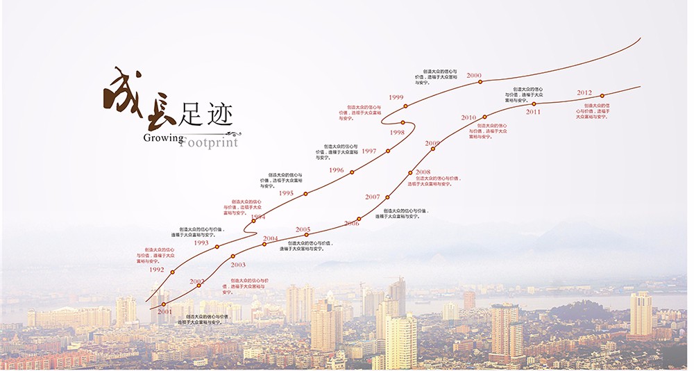 企業(yè)紀(jì)念冊設(shè)計,企業(yè)紀(jì)念冊設(shè)計公司