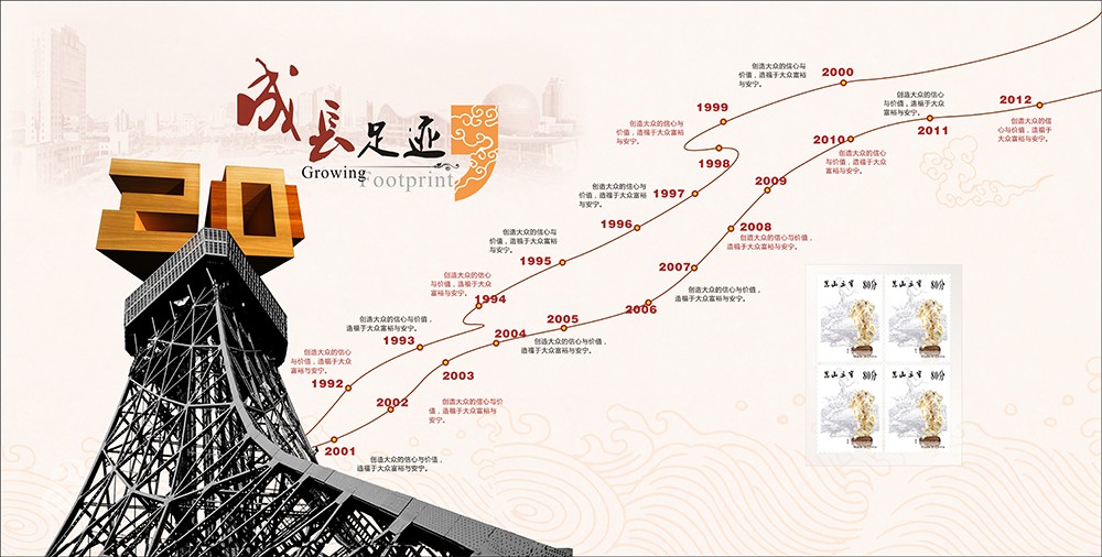 怎么成功為廣告造勢？