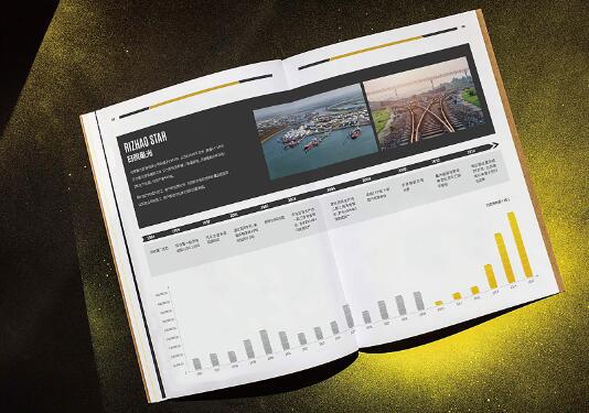 提高畫冊設(shè)計(jì)品質(zhì)的方式