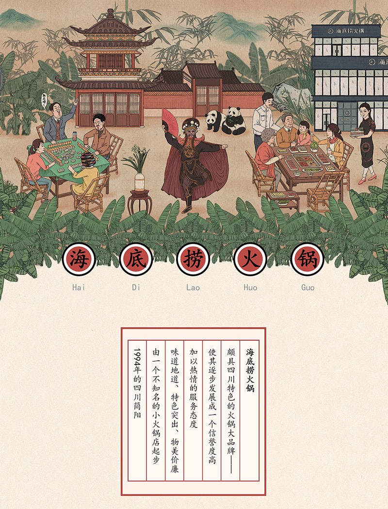 原創(chuàng)插畫桌盤紙設計案例欣賞,創(chuàng)意餐飲桌盤紙設計案例欣賞 原創(chuàng)插畫桌盤紙設計案例欣賞,創(chuàng)意餐飲桌盤紙設計案例欣賞