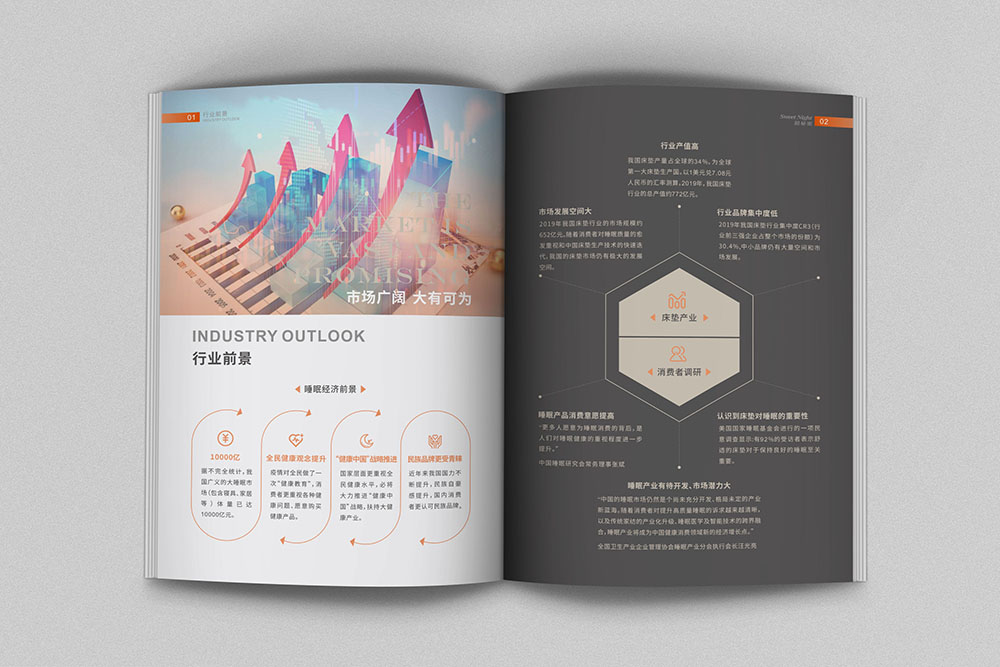 床上用品招商畫冊設計,高端原創(chuàng)招商畫冊設計公司 床上用品招商畫冊設計,高端原創(chuàng)招商畫冊設計公司