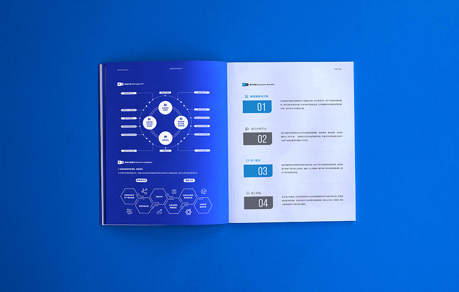 畫(huà)冊(cè)設(shè)計(jì)的出血是什么意思 畫(huà)冊(cè)設(shè)計(jì)的出血是什么意思