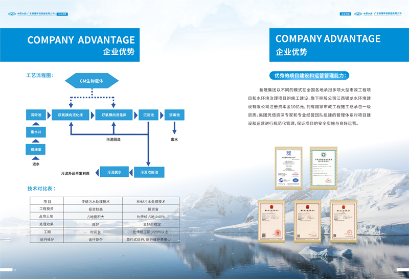 畫冊設計怎么做 畫冊設計怎么做