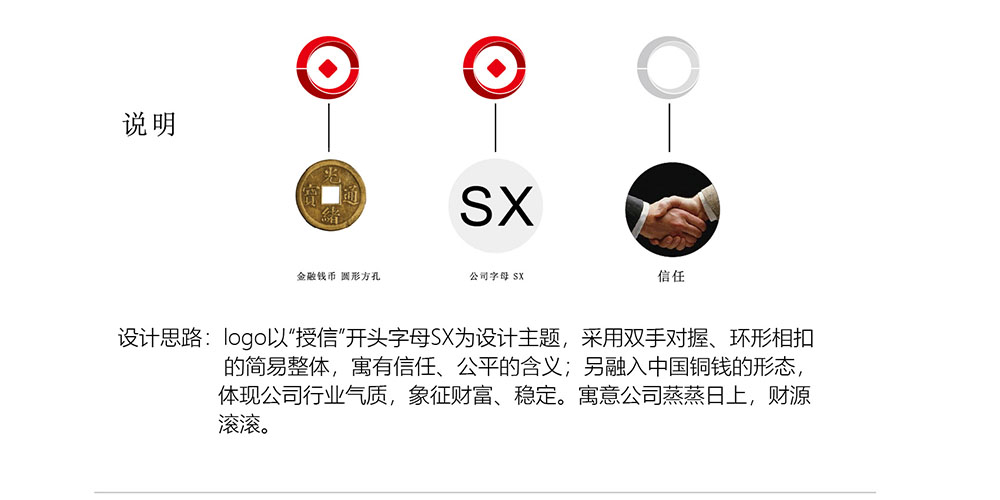 金融標(biāo)志設(shè)計,金融標(biāo)志設(shè)計公司 金融標(biāo)志設(shè)計,金融標(biāo)志設(shè)計公司