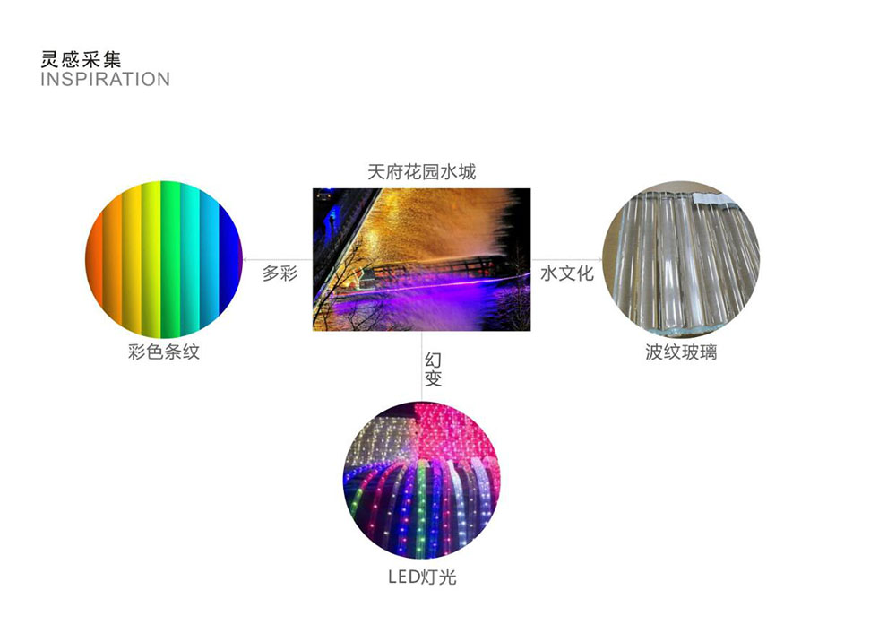 景區(qū)標(biāo)識設(shè)計,景區(qū)標(biāo)識設(shè)計公司 景區(qū)標(biāo)識設(shè)計,景區(qū)標(biāo)識設(shè)計公司