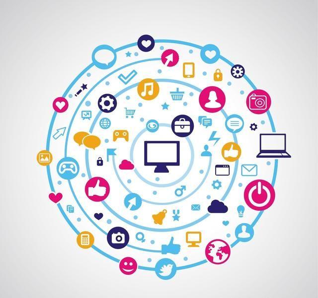 網(wǎng)絡(luò)廣告設(shè)計(jì)怎樣做更好？需要考慮哪些因素