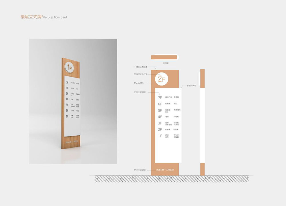 醫(yī)院導(dǎo)視設(shè)計(jì),醫(yī)院導(dǎo)視設(shè)計(jì)公司 醫(yī)院導(dǎo)視設(shè)計(jì),醫(yī)院導(dǎo)視設(shè)計(jì)公司