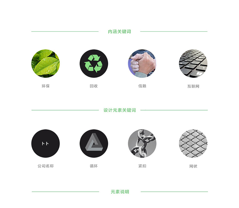 環(huán)保設(shè)計(jì)logo設(shè)計(jì),環(huán)保行業(yè)logo設(shè)計(jì)公司 環(huán)保設(shè)計(jì)logo設(shè)計(jì),環(huán)保行業(yè)logo設(shè)計(jì)公司