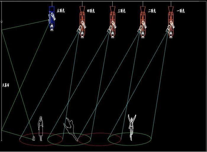 公關(guān)策劃內(nèi)容有哪些？主要技巧是什么