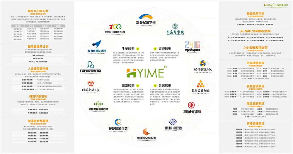 咨詢企業(yè)折頁設(shè)計(jì),咨詢企業(yè)折頁設(shè)計(jì)公司