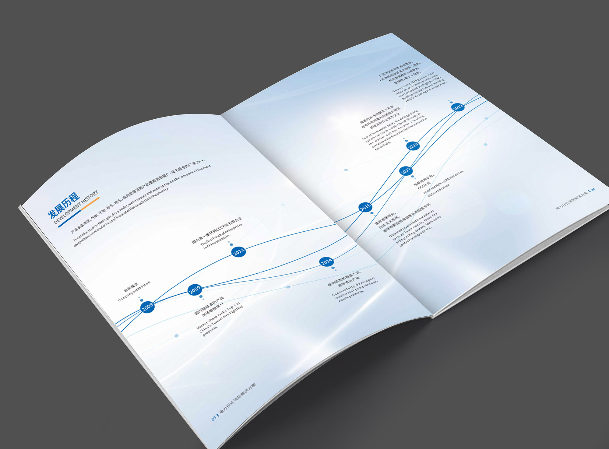 消防產(chǎn)品畫冊設(shè)計公司-發(fā)展歷程 消防產(chǎn)品畫冊設(shè)計公司-發(fā)展歷程