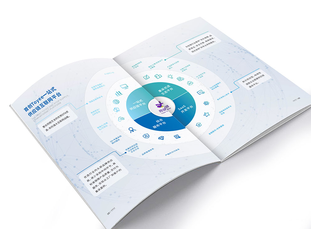 智能化采購平臺(tái)企業(yè)畫冊設(shè)計(jì),智能化采購平臺(tái)企業(yè)畫冊設(shè)計(jì)公司