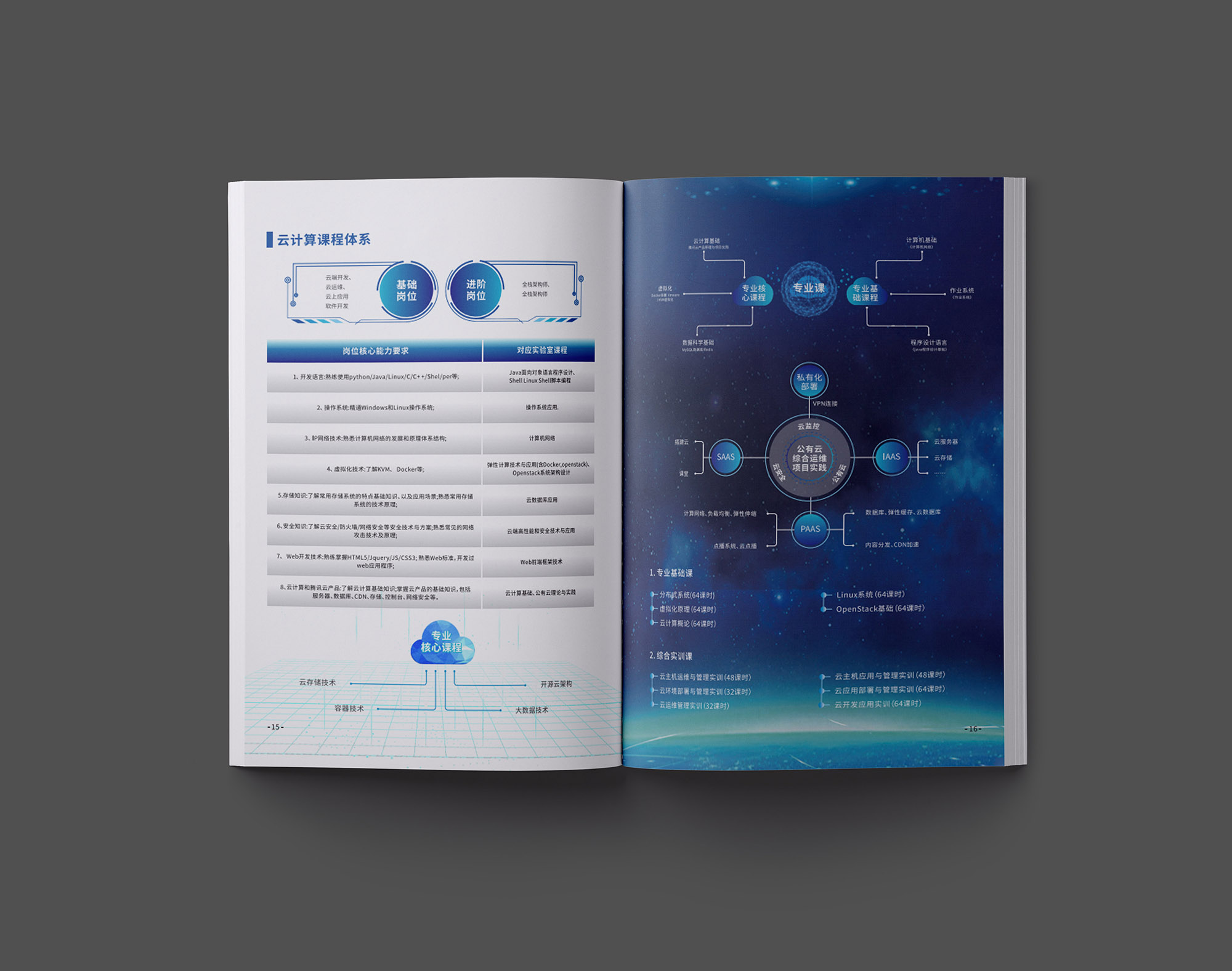 科技畫冊設(shè)計(jì),科技畫冊設(shè)計(jì)公司