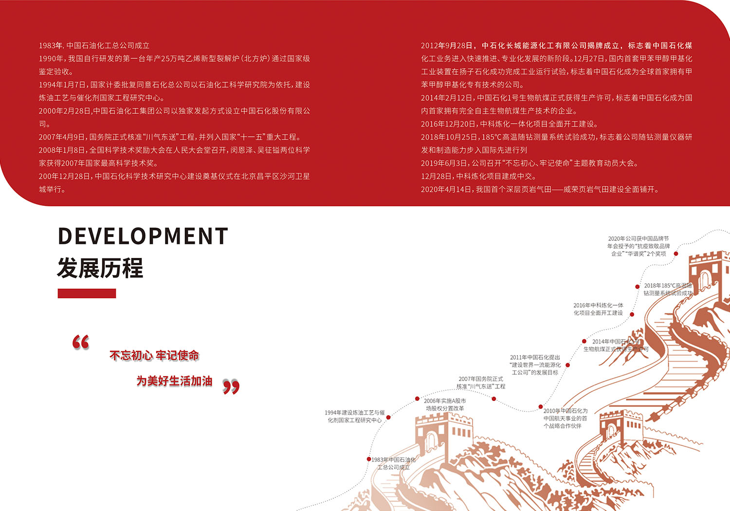 黨建紀(jì)念冊(cè)設(shè)計(jì)