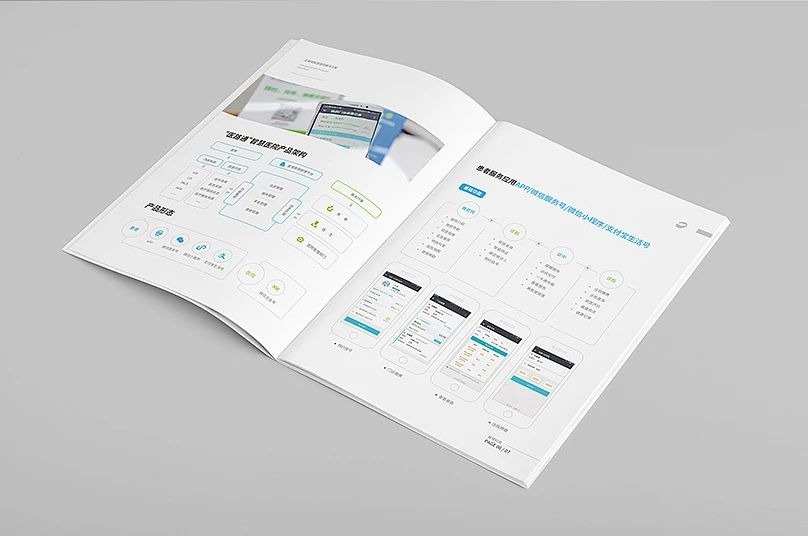 醫(yī)美宣傳冊