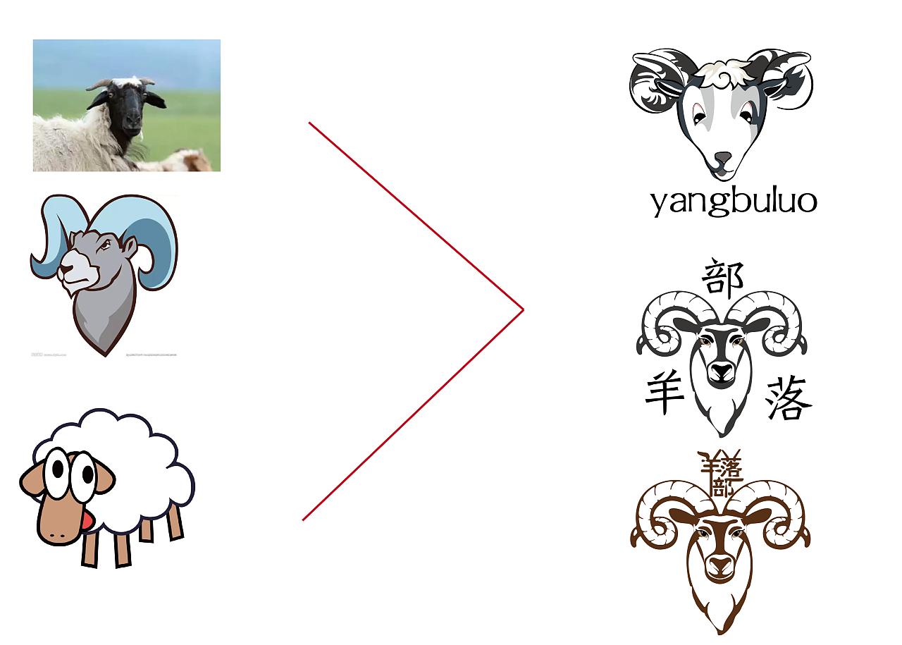 logo設計屬于哪個專業(yè)？logo設計有哪些要點？