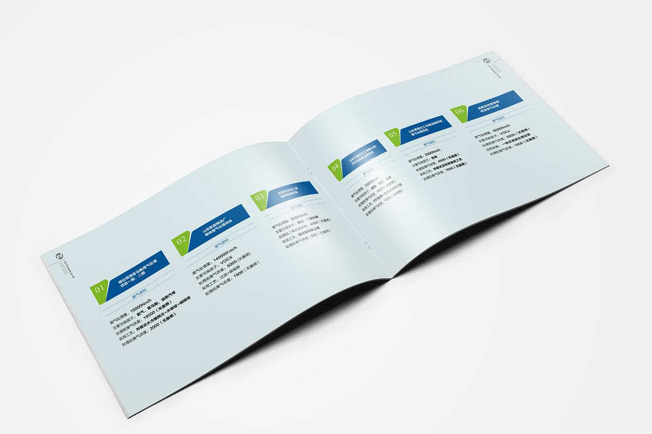 企業(yè)畫冊印刷需要注意什么？印刷畫冊用什么格式？