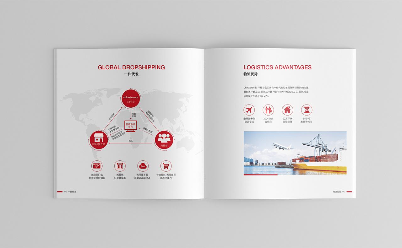 畫(huà)冊(cè)設(shè)計(jì)思路怎么寫(xiě)？如何做好畫(huà)冊(cè)設(shè)計(jì)？