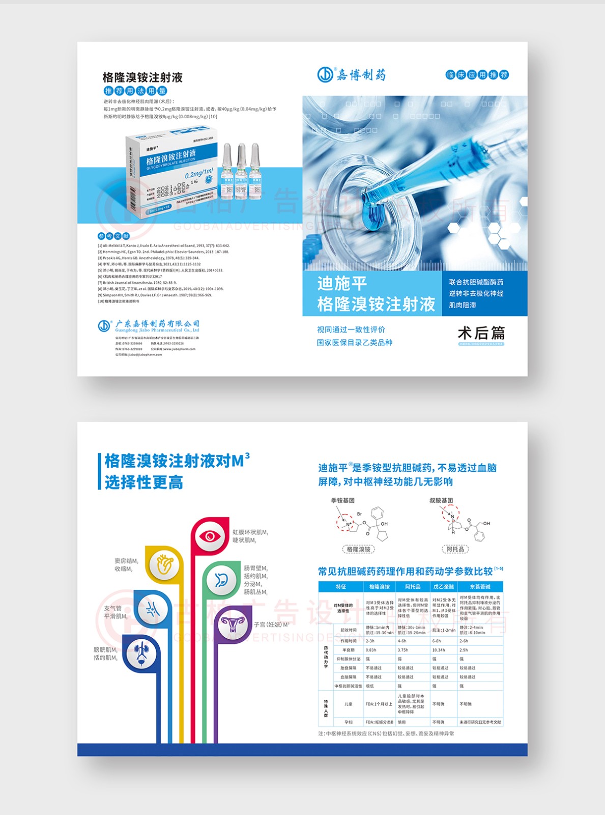 藥品說明書設(shè)計,藥品說明書設(shè)計公司