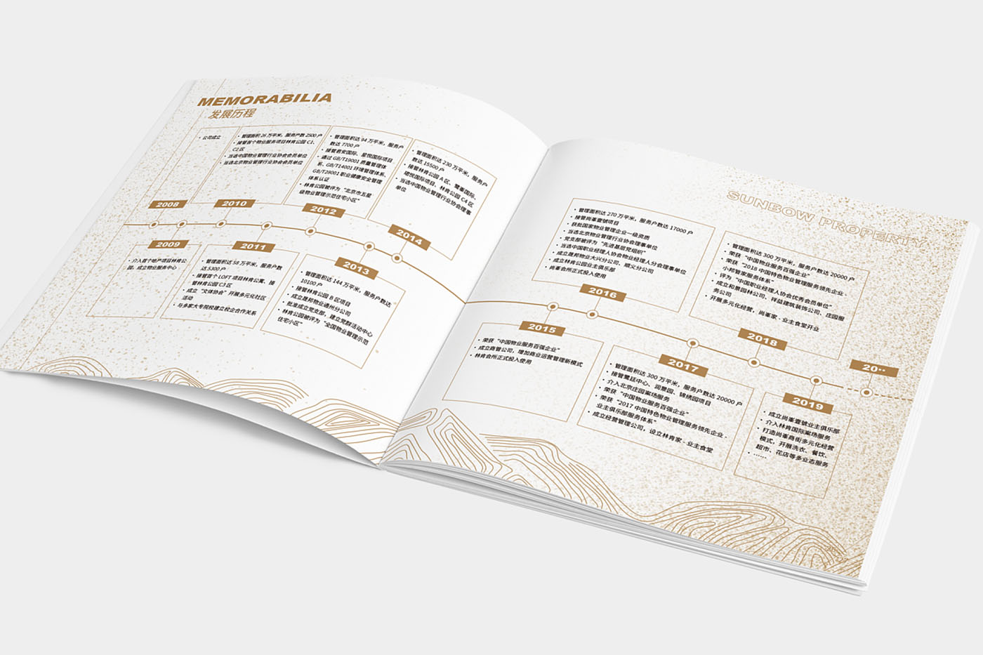 高端物業(yè)管理畫(huà)冊(cè)設(shè)計(jì),物業(yè)管理畫(huà)冊(cè)設(shè)計(jì) 公司