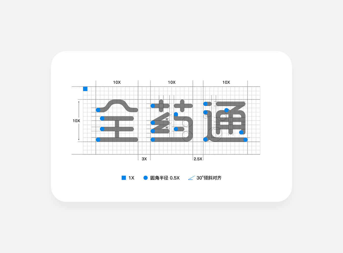 藥品企業(yè)VIS設(shè)計(jì),醫(yī)療VIS設(shè)計(jì)公司 藥品企業(yè)VIS設(shè)計(jì),醫(yī)療VIS設(shè)計(jì)公司