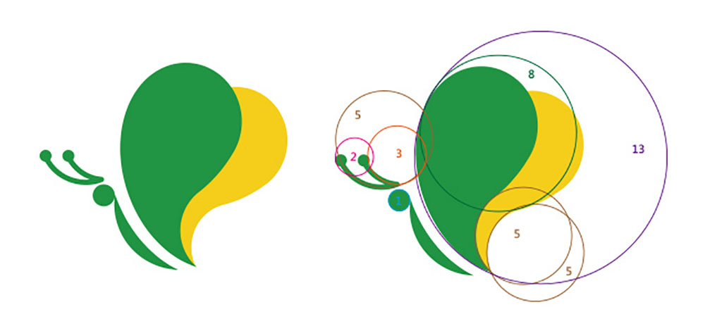 LOGO輔助線有什么用？它又是遵循什么原則的呢？