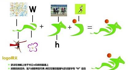 武漢vi設(shè)計(jì) 武漢vi設(shè)計(jì)