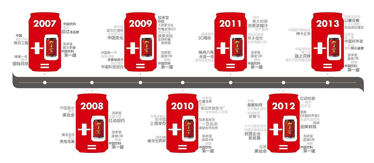 財(cái)經(jīng)期刊設(shè)計(jì),財(cái)經(jīng)期刊設(shè)計(jì)公司 財(cái)經(jīng)期刊設(shè)計(jì),財(cái)經(jīng)期刊設(shè)計(jì)公司