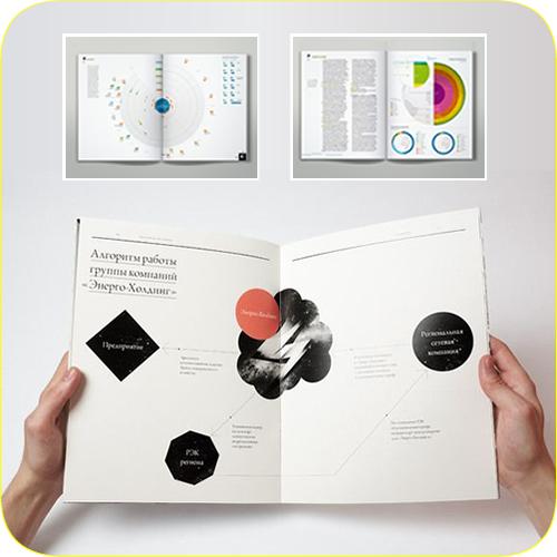 設(shè)計(jì)宣傳頁一般多少錢？宣傳頁設(shè)計(jì)的要點(diǎn)是什么？