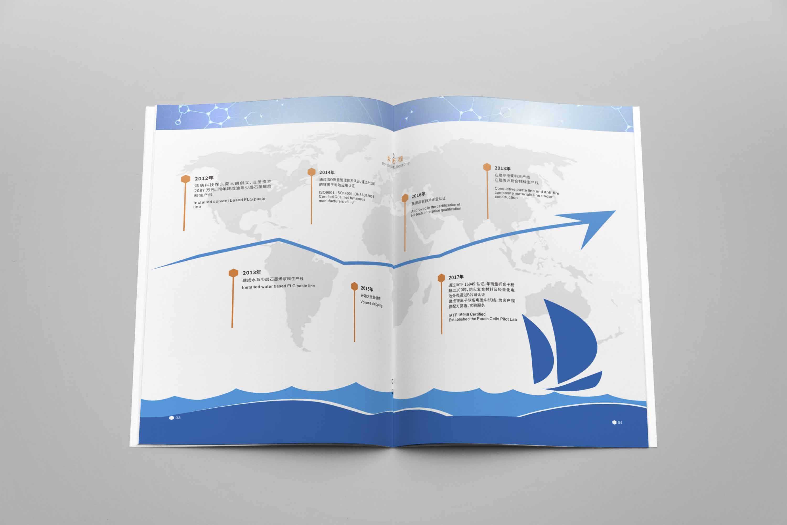 畫(huà)冊(cè)設(shè)計(jì)中是由什么構(gòu)成的？