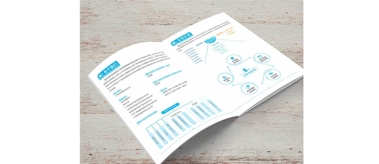企業(yè)畫(huà)冊(cè)頁(yè)眉風(fēng)格設(shè)計(jì)有什么重要性？
