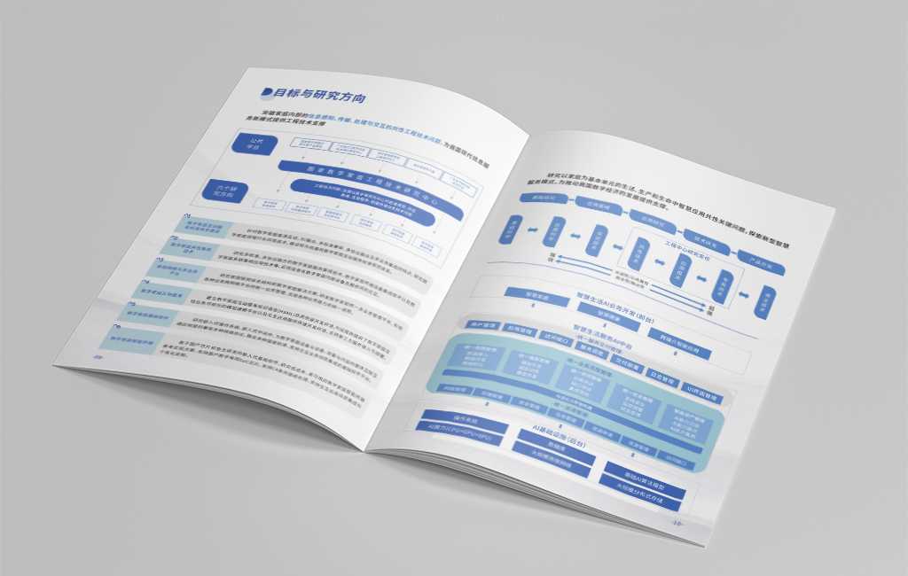 畫冊設(shè)計(jì)如何吸引消費(fèi)者的注意? 畫冊設(shè)計(jì)如何吸引消費(fèi)者的注意?